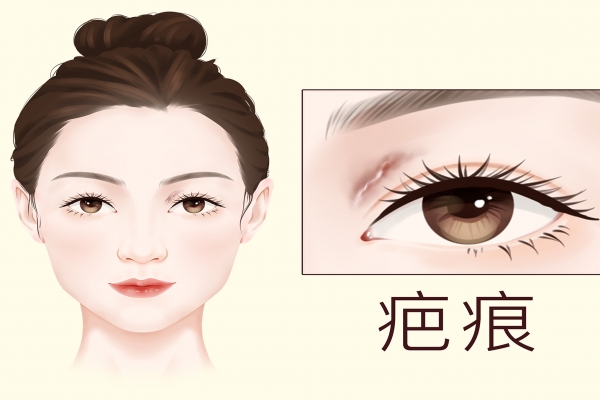 中國比較好的整形醫院排名第一